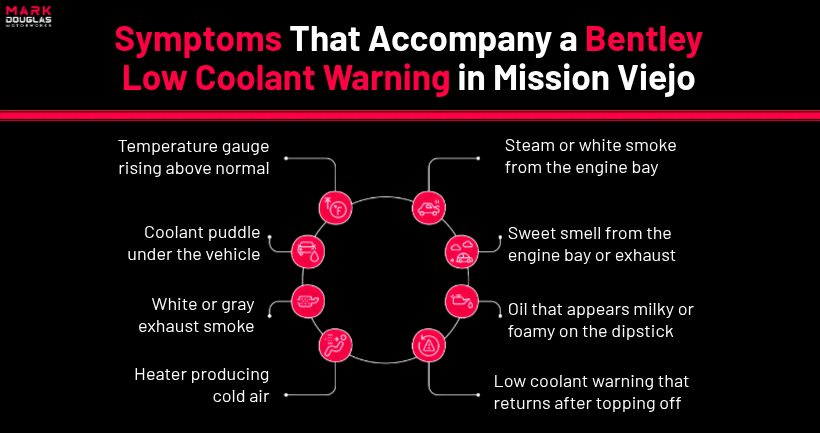Symptoms That Accompany a Bentley Low Coolant Warning in Mission Viejo