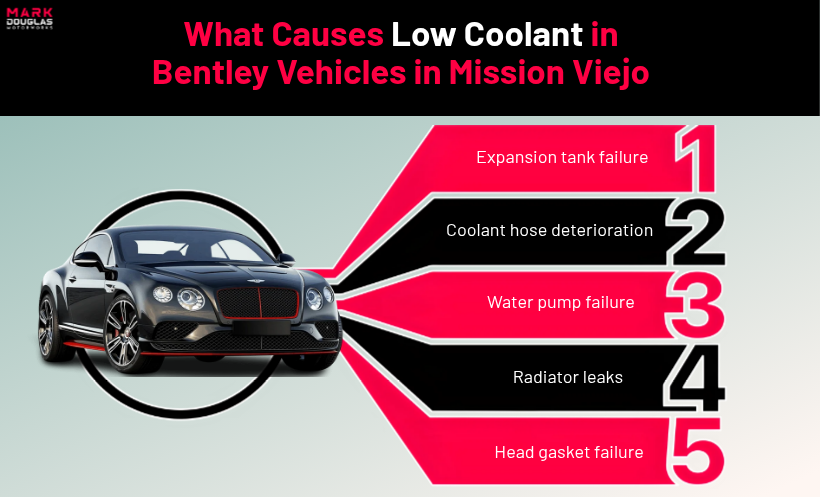 What Causes Low Coolant in Bentley Vehicles in Mission Viejo