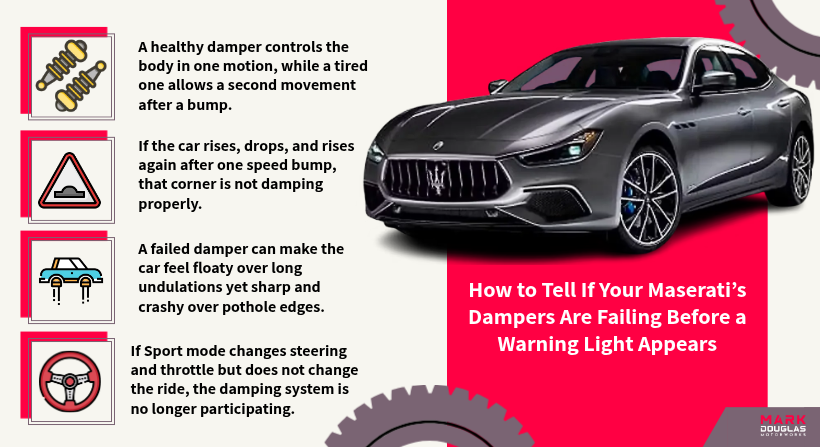 How to Tell If Your Maseratis Dampers Are Failing Before a Warning Light Appears